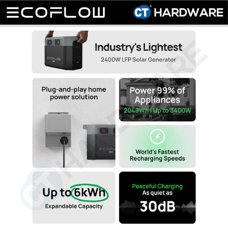 Ecoflow DELTA 2 Max Power Station 2016WH | 2400W AC Output | Surge 3000W | AC Charging 2000W | 22KG [ DELTA2MAX ]