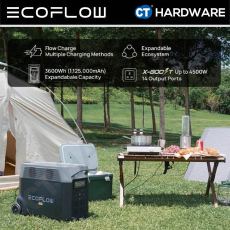 EcoFlow DELTA Pro Portable Power Station 3600W (Surge7200W) | 3600Wh (1,125,000mAh)
