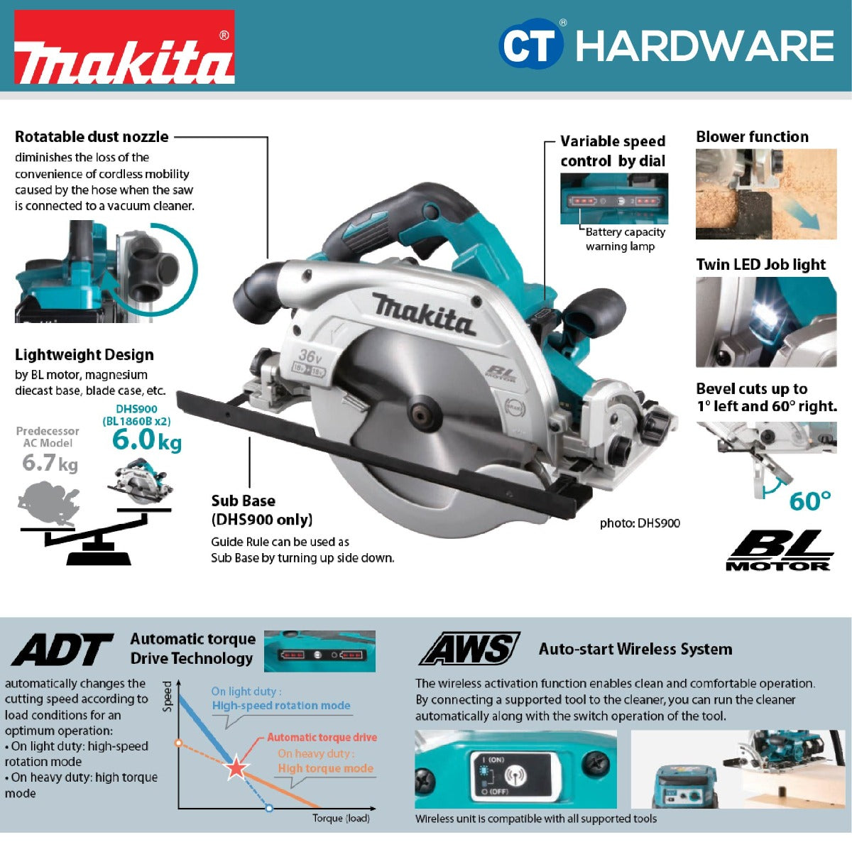 MAKITA DHS900PT2/ Z CORDLESS CIRCULAR SAW 18V X 2  9/14"(235MM) 4500RPM