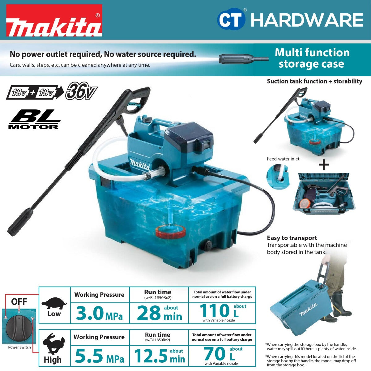 MAKITA DHW080ZK HIGH PRESSURE WASHER 18V X 2 80AR 6.3L/MIN 3-5.5MPA WITHOUT BATTERY & CHARGER ( SOLO )BL