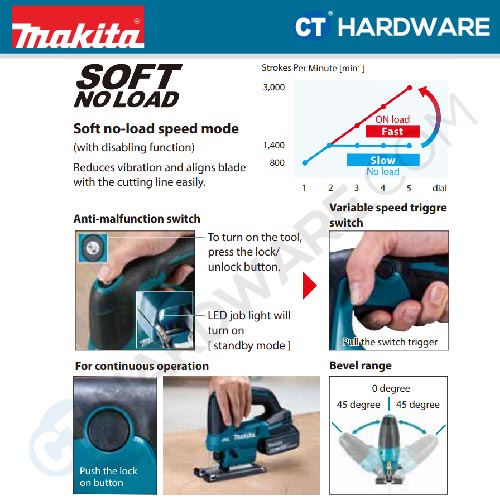 MAKITA DJV184RFJ / DJV184Z CORDLESS JIGSAW 18V | 23MM (7/8") | 3000SPM [ DJV184 ]