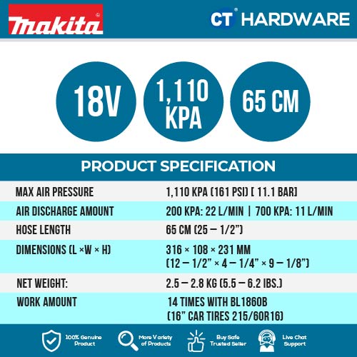 MAKITA DMP181Z CORDLESS INFLATOR 18V 1110KPA 7L/MIN WITHOUT BATTERY & CHARGER