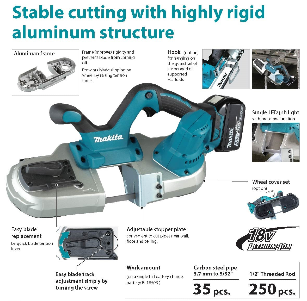 MAKITA DPB182Z CORDLESS PORTABLE BAND SAW 18V 2-1/2" 64MM 192/MIN WITHOUT BATT & CHARGER ( SOLO)