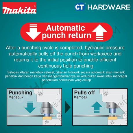 Makita DPP200ZK LXT 18V Cordless Hole Puncher 20mm (Body Only)