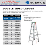 EVERLAS DS DOUBLE SIDED LADDER | STEP FROM 4 TO 16 STEPS | FOR GENERAL HOUSEHOLD TO RENOVATION WORKS