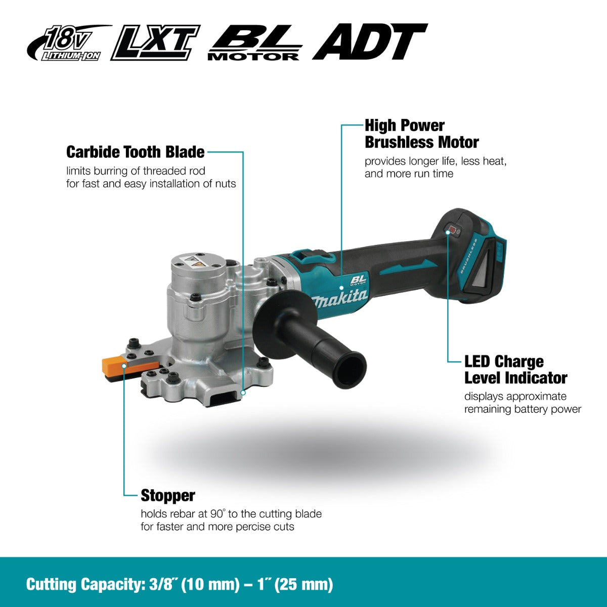 MAKITA DSC251ZK STEEL ROD CUTTER 18V 2200RPM 110MM NO BATTERY & CHARGER ( BRUSHLESS MOTOR )