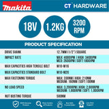 MAKITA DTW300RTJ/ Z MAKITA CORDLESS IMPACT WRENCH 1/2" 12.7MM 18V 5.0AH 330NM 1.8KG ( BL MOTOR )