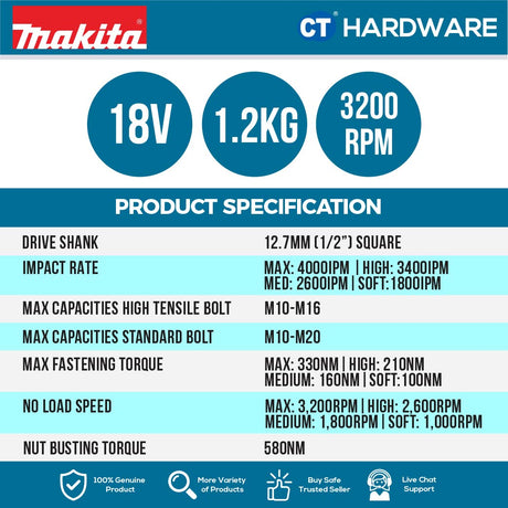 MAKITA DTW300RTJ/ Z MAKITA CORDLESS IMPACT WRENCH 1/2" 12.7MM 18V 5.0AH 330NM 1.8KG ( BL MOTOR )
