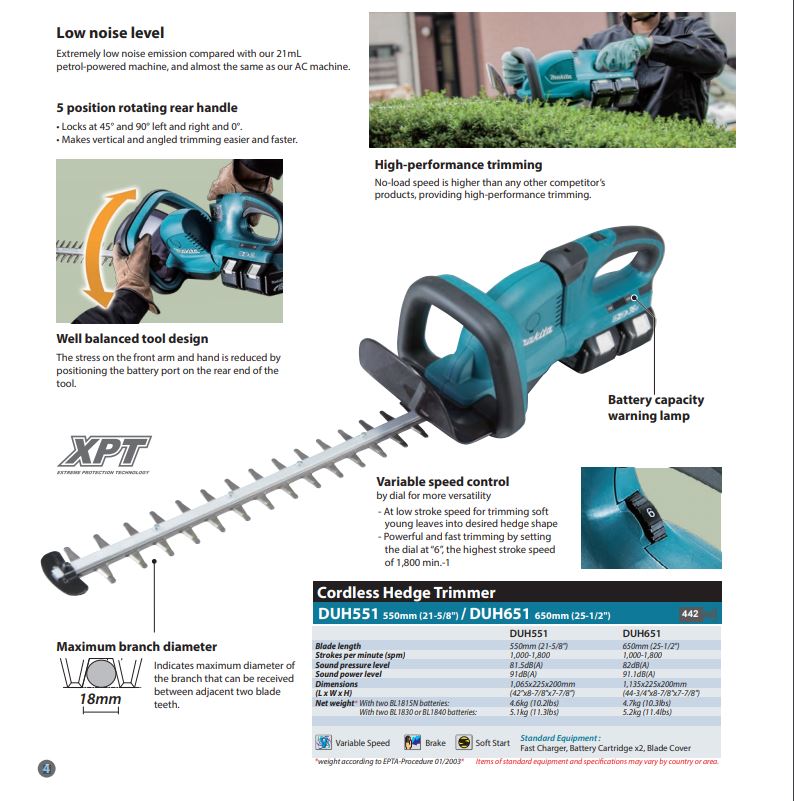 MAKITA DUH651Z CORDLESS HEDGE TRIMMER  18V X2  25-1/2" 3600SPM 0.32KW W/O BATT & CHARGER ( XPT )