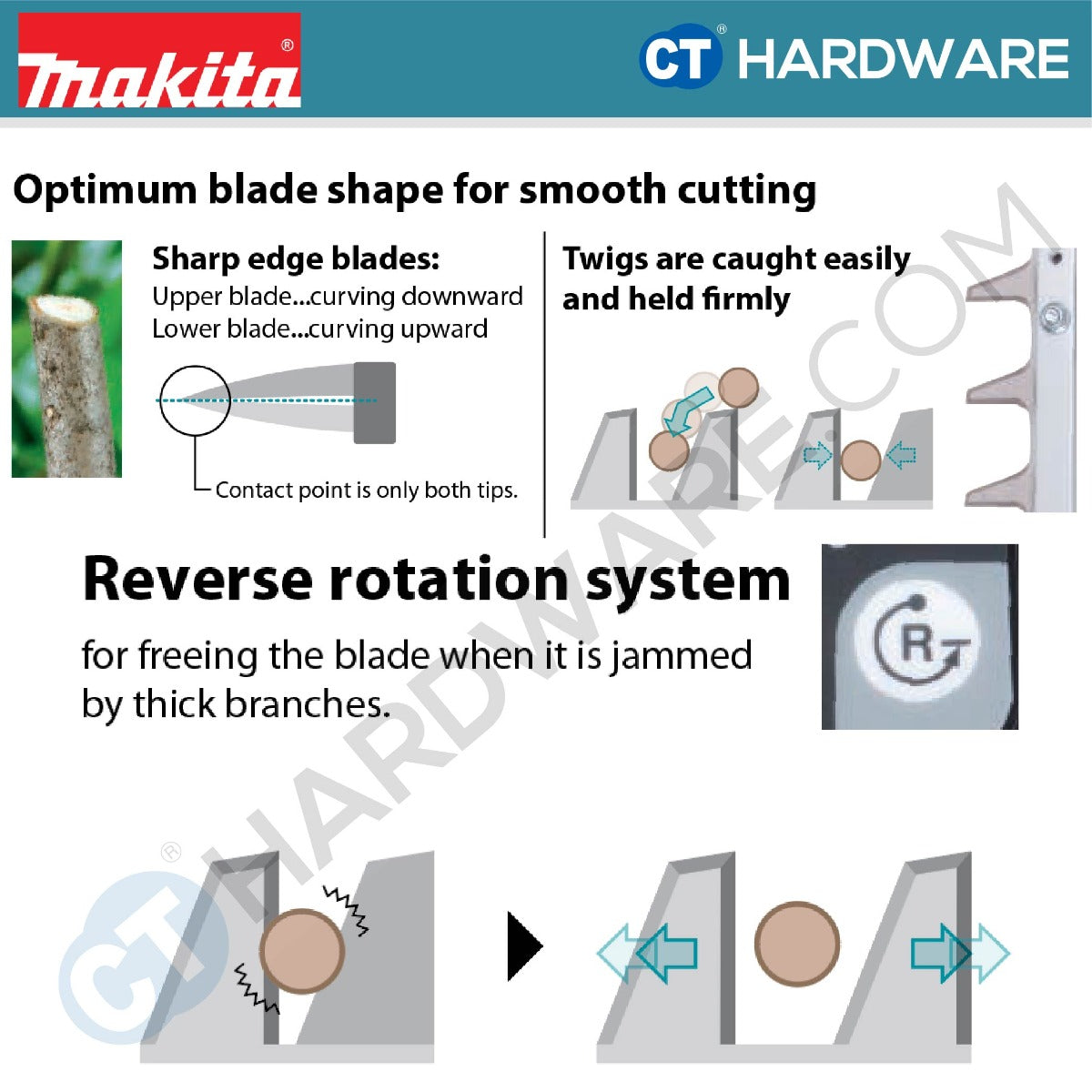 MAKITA DUH754RT/ Z CORDLESS HEDGE TRIMMER 18V MAX CUTTING 23.5MM 15/16"
