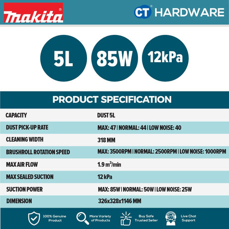 MAKITA CORDLESS BRUSHLESS UPRIGHT CLEANER 18VX2 12KPA 1.9M³/MIN 5L [Set Pack With 5.0AH Battery]