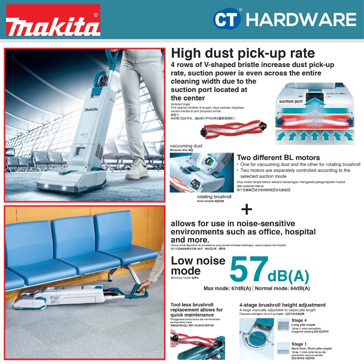 MAKITA CORDLESS BRUSHLESS UPRIGHT CLEANER 18VX2 12KPA 1.9M³/MIN 5L [Set Pack With 5.0AH Battery]