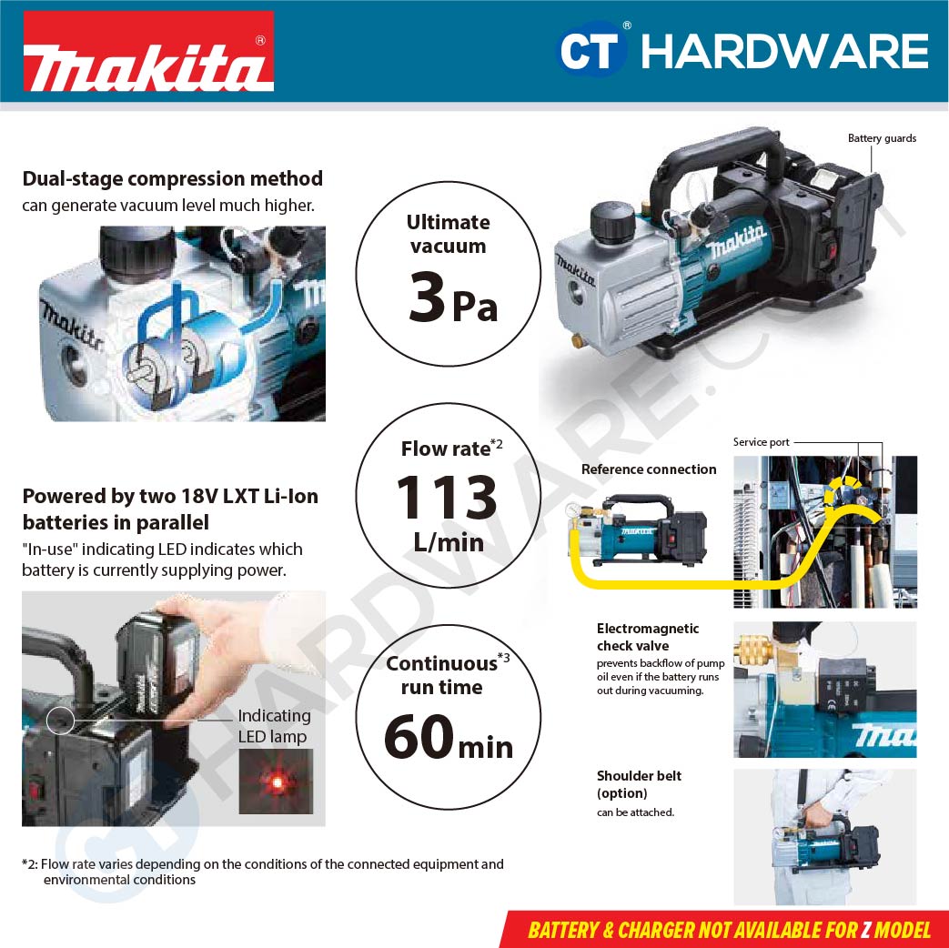 MAKITA DVP181ZK CORDLESS VACUUM PUMP 18VX2 113L/MIN MOTOR MOTOR SPEED 3200MIN WITHOUT BATTERY & CHARGER