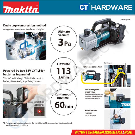 Makita DVP181ZK LXT 18Vx2 Cordless Vacuum Pump 113l/Min (Body Only)