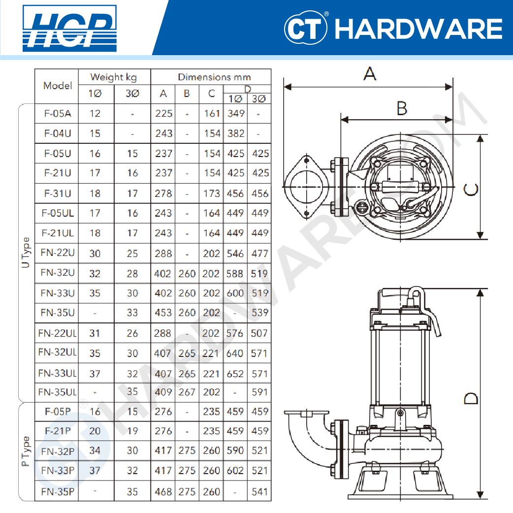 HCP F-31UFA SUBMERSIBLE SEWAGE EFFLUENT PUMPS 1HP | 230V | 460L/M | 10M/H | 3" [ F31UFA ]