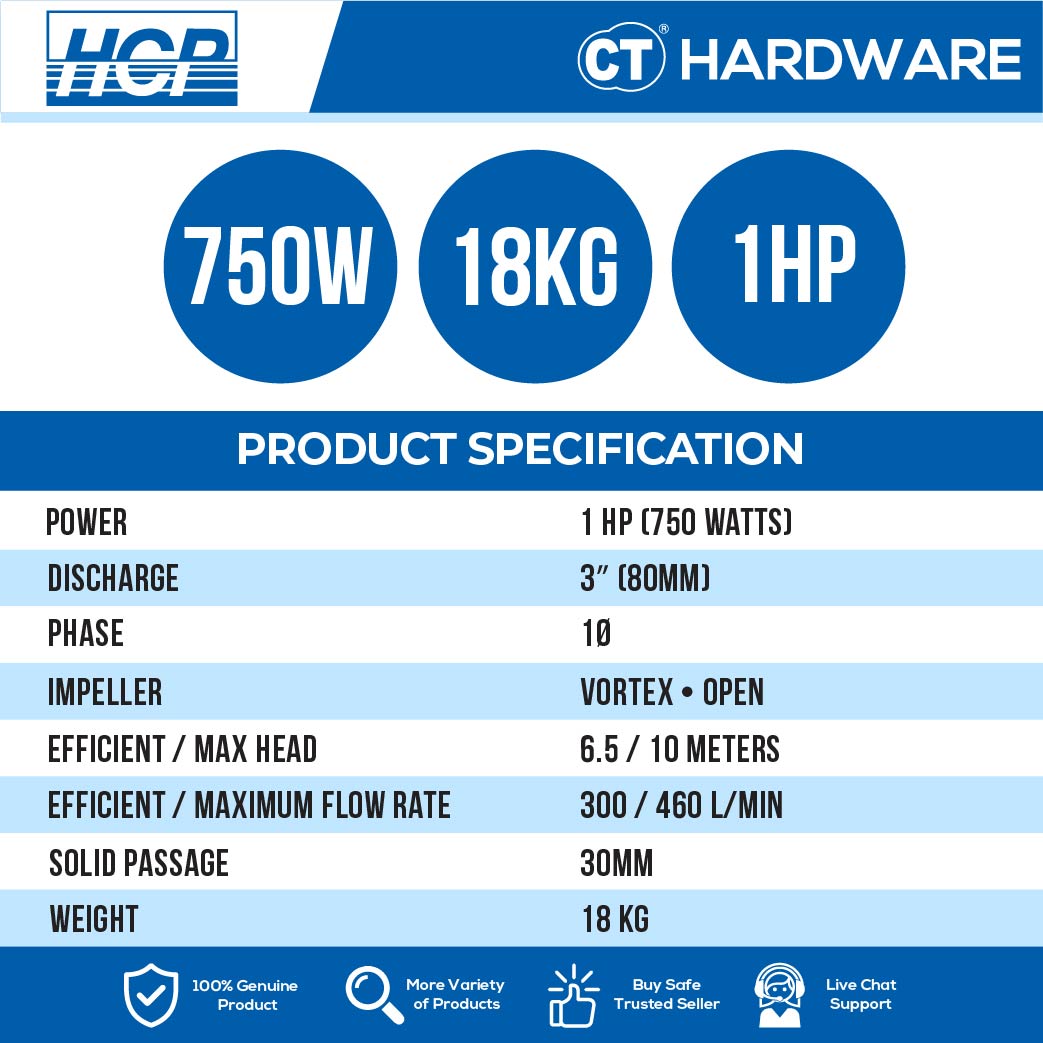 HCP F-31UFA SUBMERSIBLE SEWAGE EFFLUENT PUMPS 1HP | 230V | 460L/M | 10M/H | 3" [ F31UFA ]