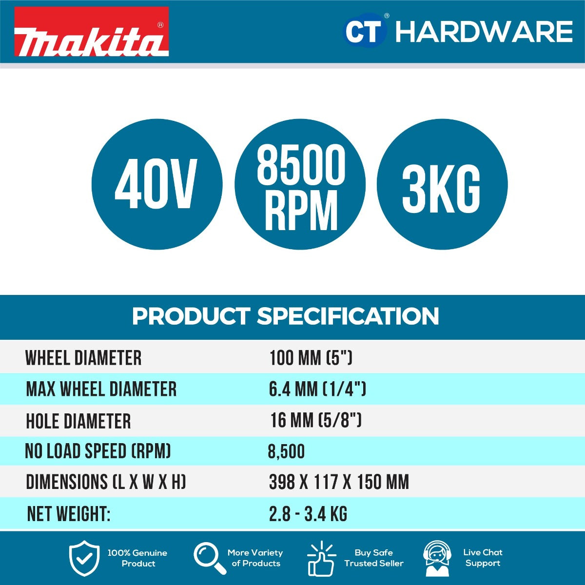 MAKITA GA011 GM201 / GD201 / GZ CORDLESS ANGLE GRINDER 40V 4" 100MM 8500RPM