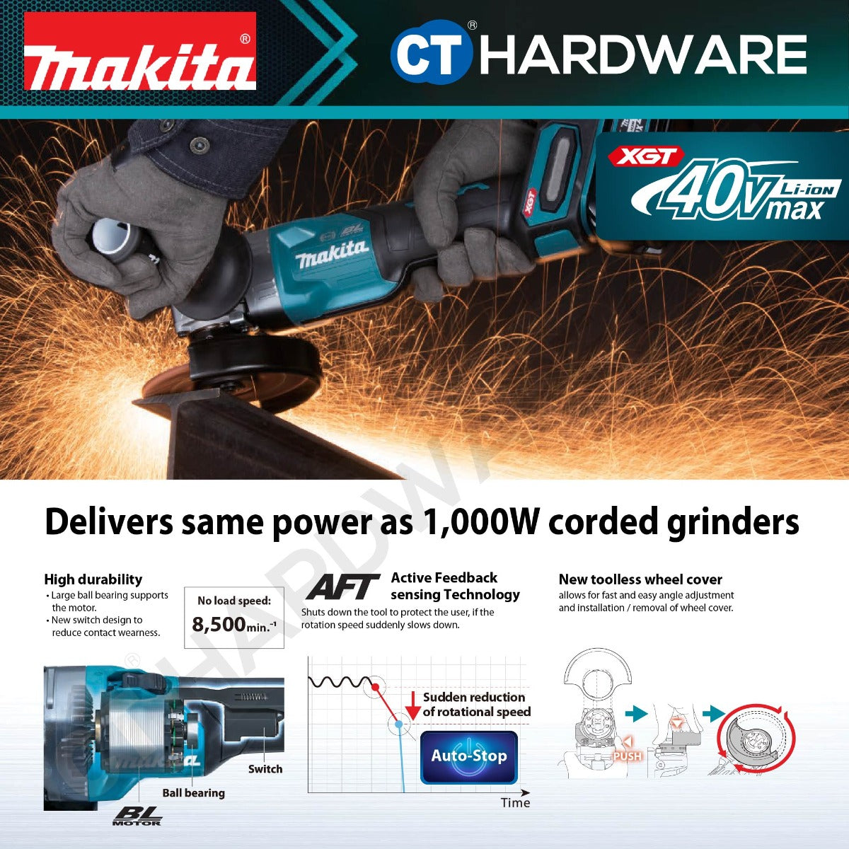 MAKITA GA036GZ CORDLESS ANGLE GRINDER 6" 40V 8500RPM WITHOUT BATTERY & CHARGER ( SOLO )
