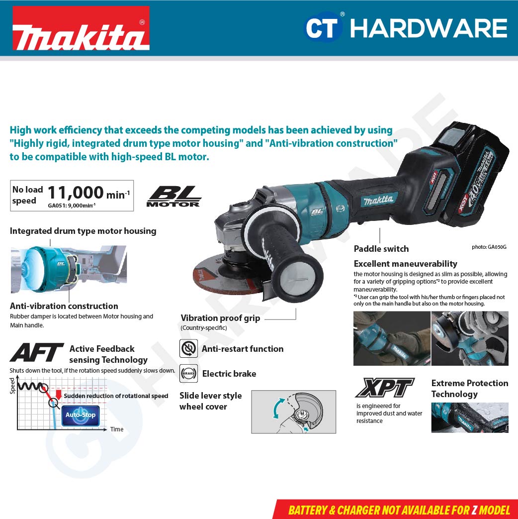 MAKITA GA048GZ CORDLESS ANGLE GRINDER 40V | 100mm (4") | 11000RPM WITHOUT BATTERY & CHARGER [ SOLO ]