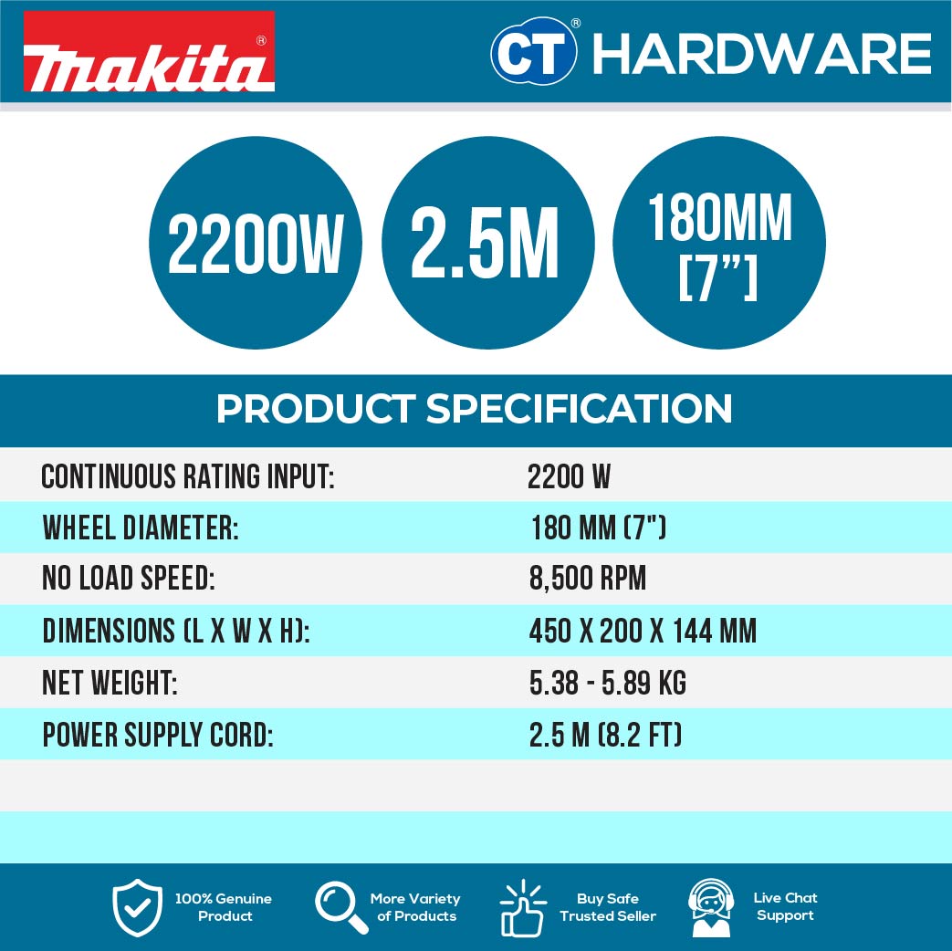 MAKITA GA7060 180mm (7") Angle Grinder