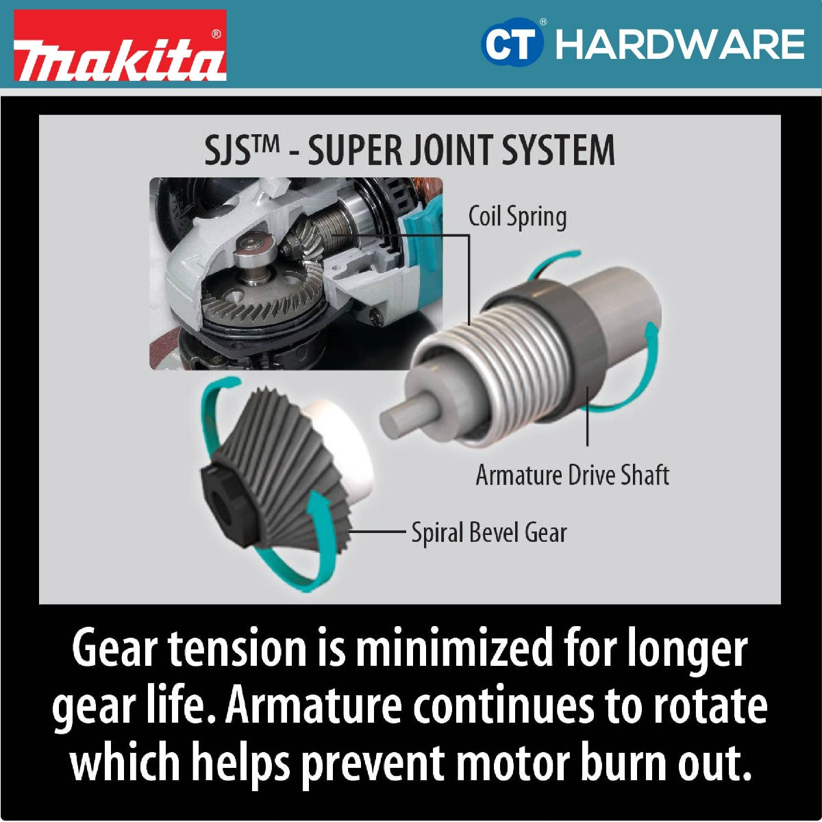 MAKITA GD0800C 6.35mm (1/4") 750W High Speed Die Grinder