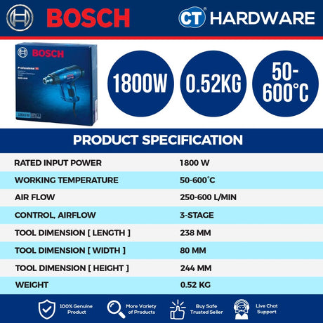 BOSCH GHG 18-60 PROFESSIONAL CORDED HEAT GUN 1800W | 06012A61L0 [ GHG1860 ]