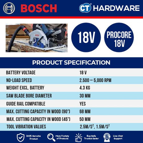 BOSCH GKS 18V-68 GC SOLO CORDLESS CIRCULAR SAW WITHOUT BATTERY & CHARGER 06016B5180 (BITURBO BRUSHLESS)