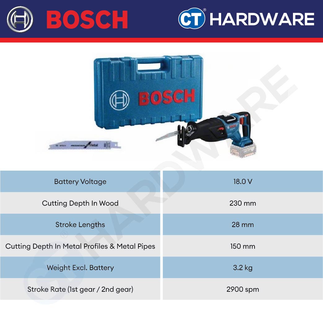 BOSCH GSA 185-LI CORDLESS BRUSHLESS SABRE SAW 18V 06016C00L1  WITHOUT BATTERY & CHARGER [ GSA185LISOLO ]