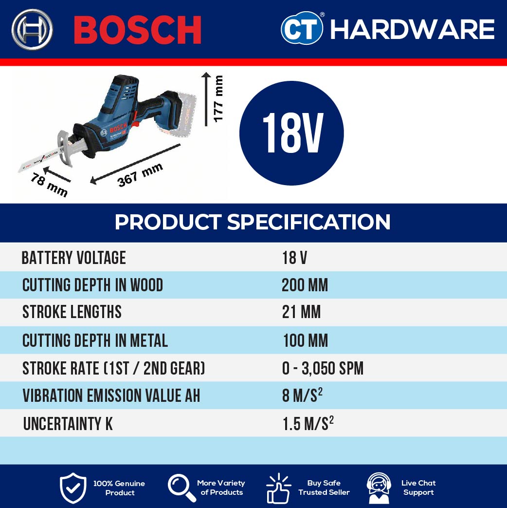 BOSCH GSA 18V-LIC SOLO PROFESSIONAL CORDLESS RECIPROCATING SAW COME WITHOUT BATTERY & CHARGER [ GSA18VLIC ]