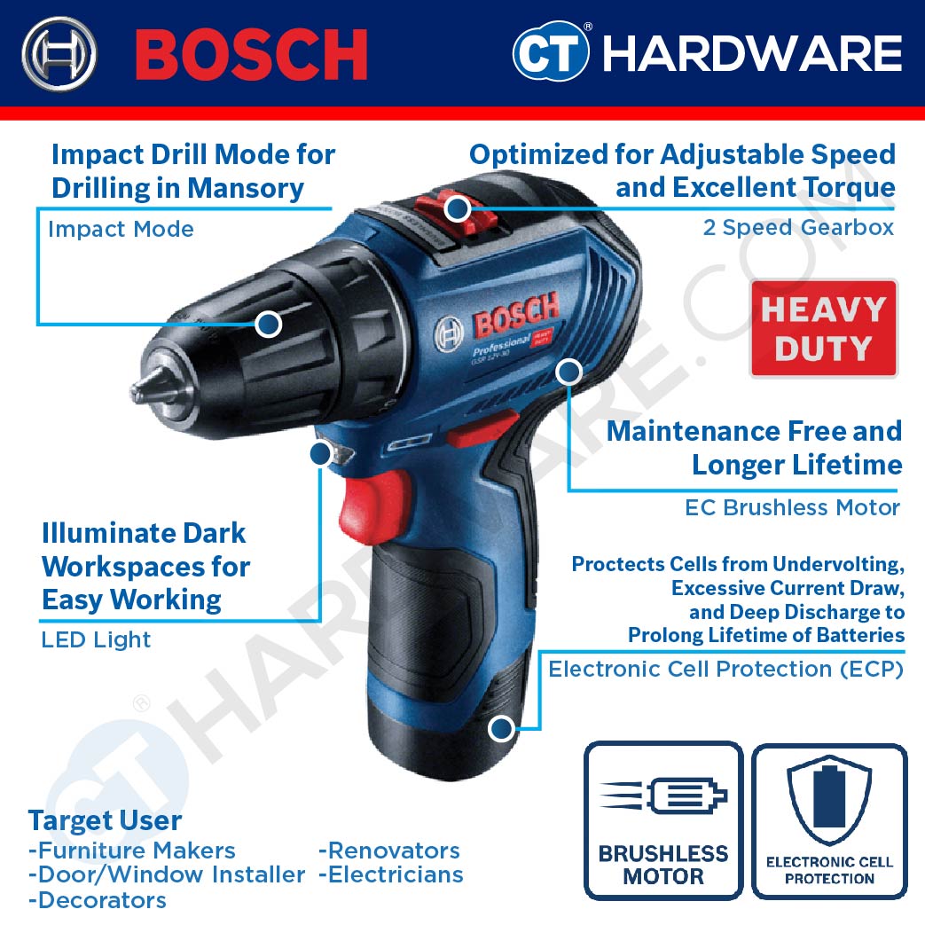 BOSCH GSB 12V-30 CORDLESS BRUSHLESS IMPACT DRILL 12V | 420-1600RPM | 06019G91L1 COME WITH 2x BATTERY & 1x CHARGER [GSB12V30]