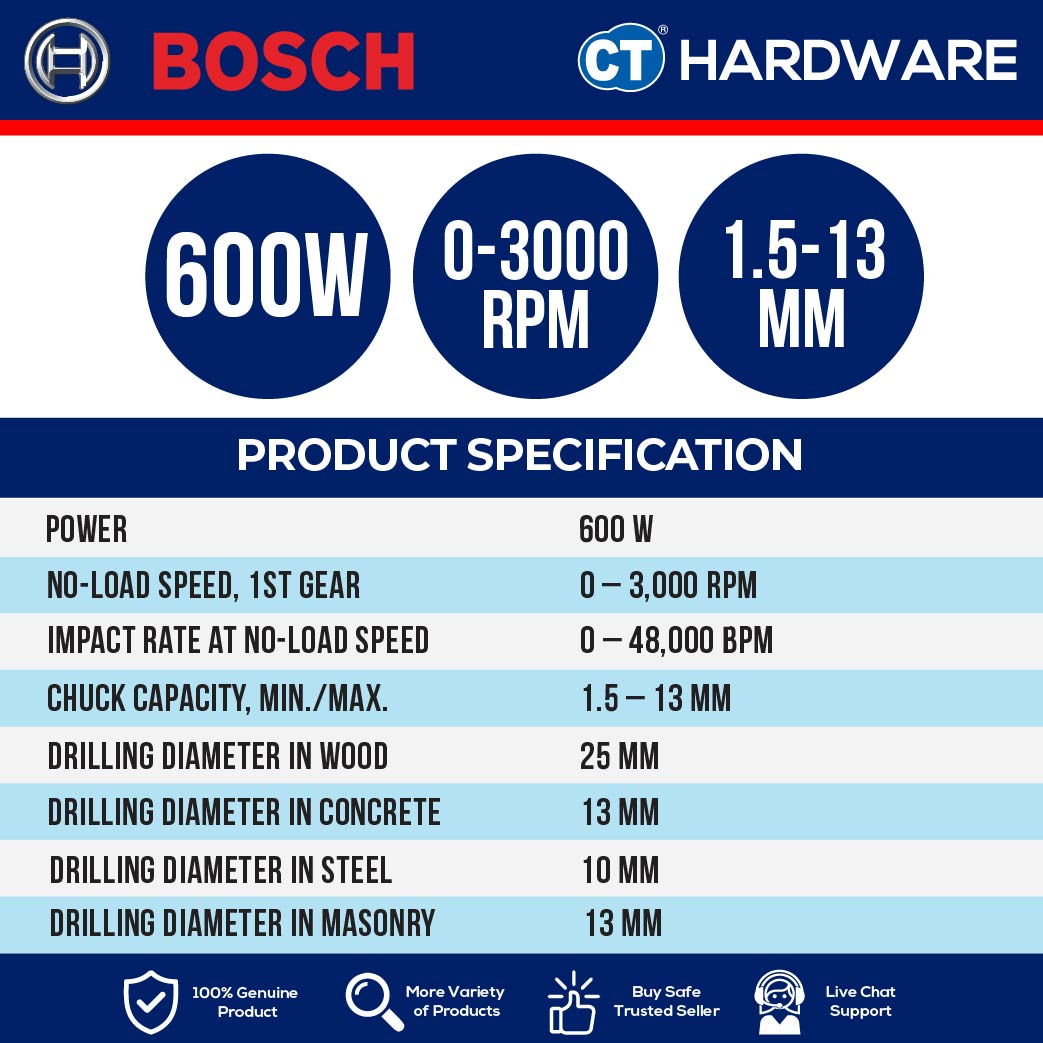 Bosch GSB 600 FBK Professional Corded Impact Drill Fisherman Box Kit [ 06011A03L2 ] Impak Drill Wayar [ GSB600FBK ]