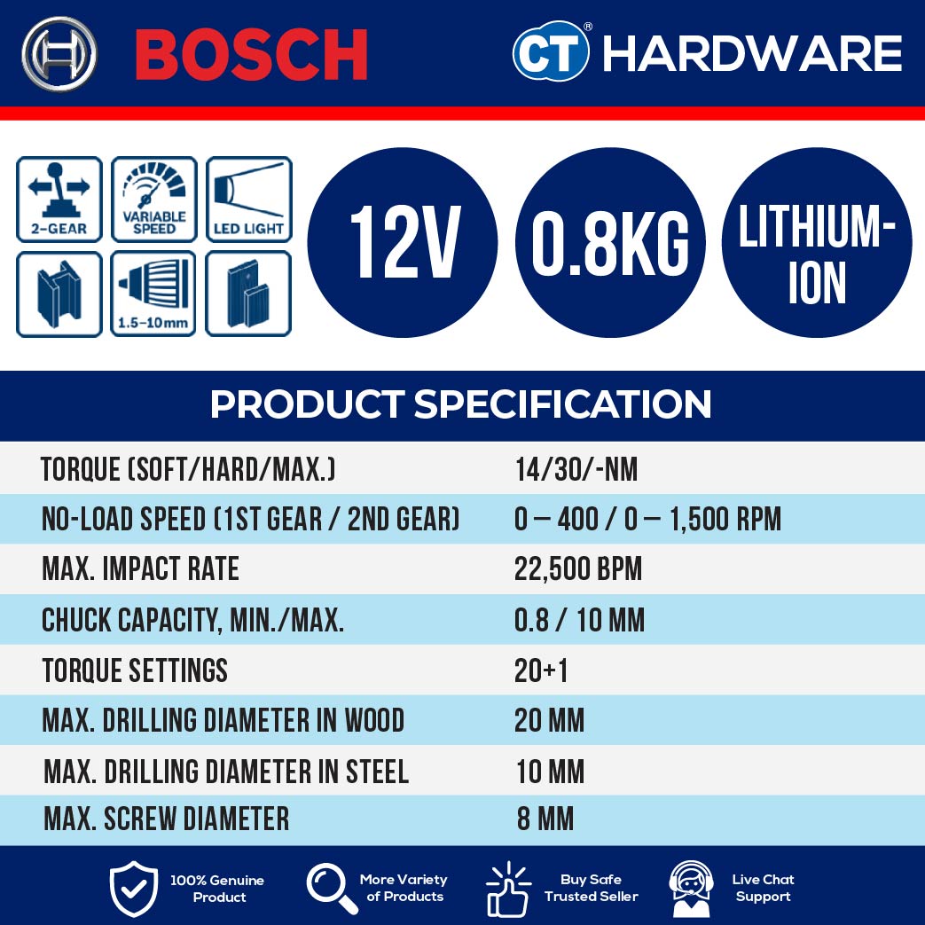 BOSCH GSR 120-LI (GEN 2) PROFESSIONAL CORDLESS DRILL/DRIVER 12V | 30Nm [ GSR120LI ]