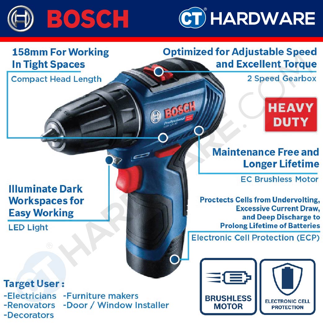 BOSCH GSR 12V-30 CORDLESS  BRUSHLESS DRILL/DRIVER 12V | 420-1600RPM | 06019G90L1 COME WITH 2x BATTERY & 1x CHARGER [ GSR12V30SET ]