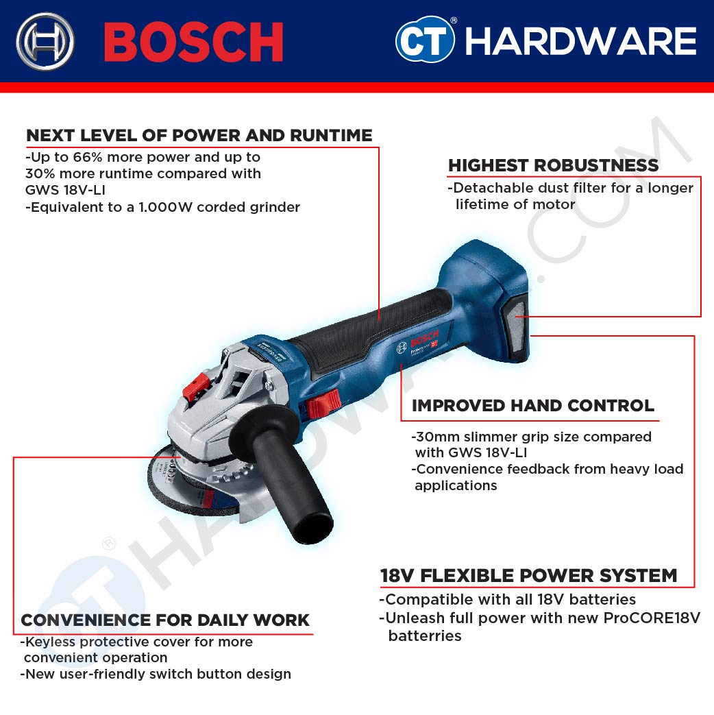 BOSCH GWS 18V-10 CORDLESS BRUSHLESS ANGLE GRINDER 4" | 18V | 06019J40L1 [ GWS18V10 ]