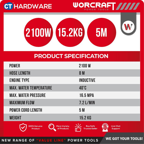 WORCRAFT HC21-110H HIGH PRESSURE CLEANER 2100W | 110BAR | 6.5L/MIN [ HC21110H ]