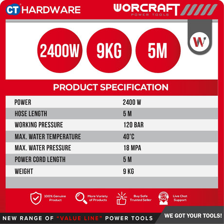 WORCRAFT HC24-120 HIGH PRESSURE CLEANER  2400W | 120BAR | 6.5L/MIN [ HC24120 ]