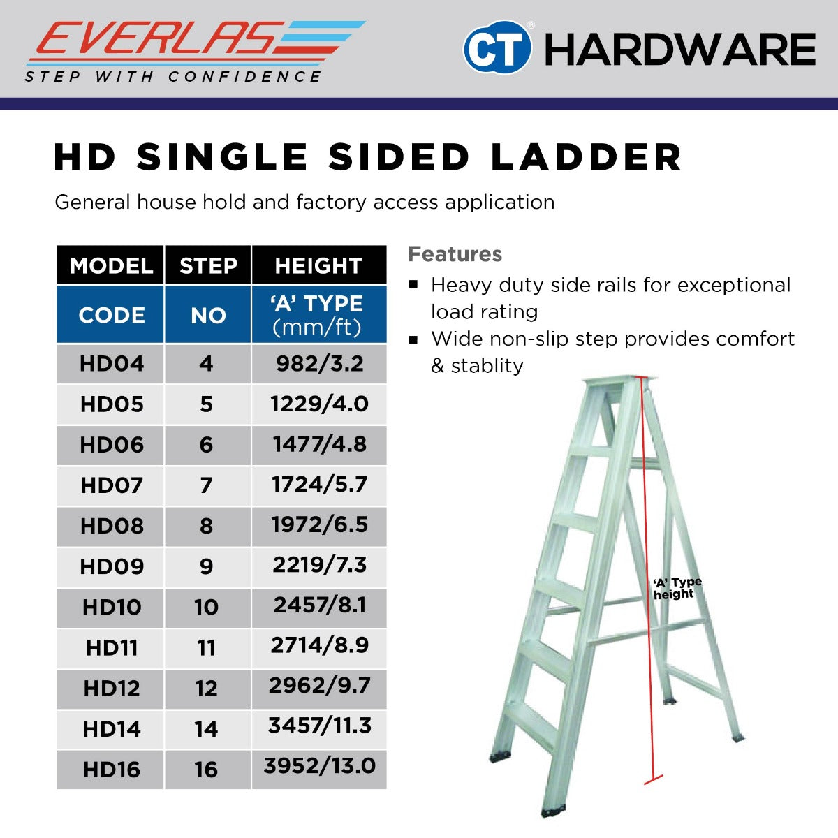 EVERLAS HD HEAVY DUTY SINGLE SIDED LADDER STEP: 4 - 16 HEIGHT: 982MM - 3952MM FOR GENERAL HOUSEHOLD AND FACTORY