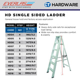EVERLAS HD HEAVY DUTY SINGLE SIDED LADDER STEP: 4 - 16 HEIGHT: 982MM - 3952MM FOR GENERAL HOUSEHOLD AND FACTORY