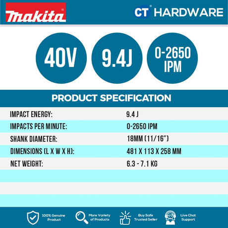 MAKITA HM001 GM202 / GZ CORDLESS DEMOLITION HAMMER 40V 4.0AH 11/16" 0-2650IPM 9.4J