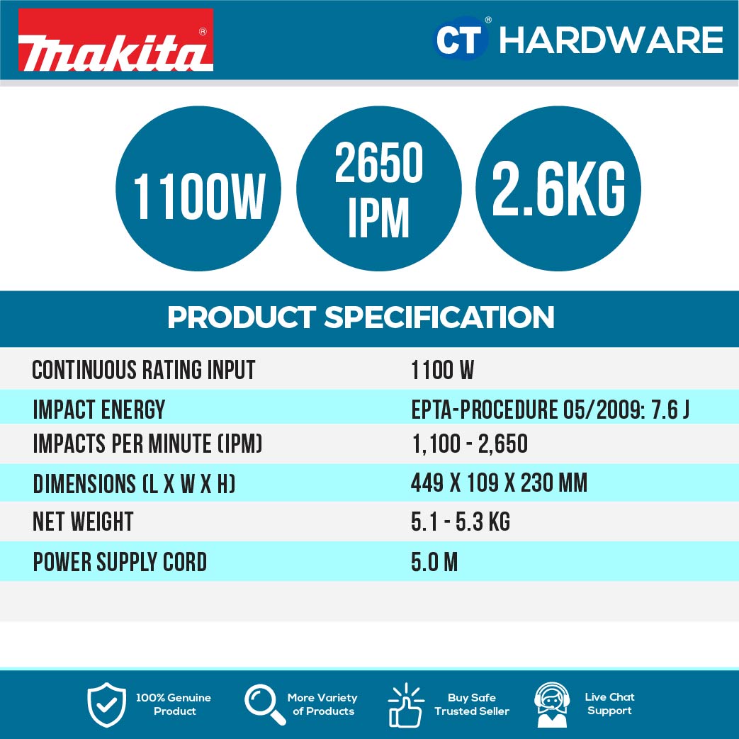 MAKITA HM0870C DEMOLITION HAMMER 1100W 1100-2650IPM