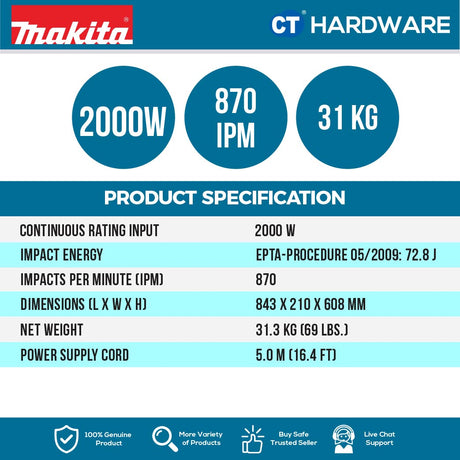 MAKITA HM1812 ELECTRIC BREAKER 28.6MM (1-1/8") 2000W 870IPM
