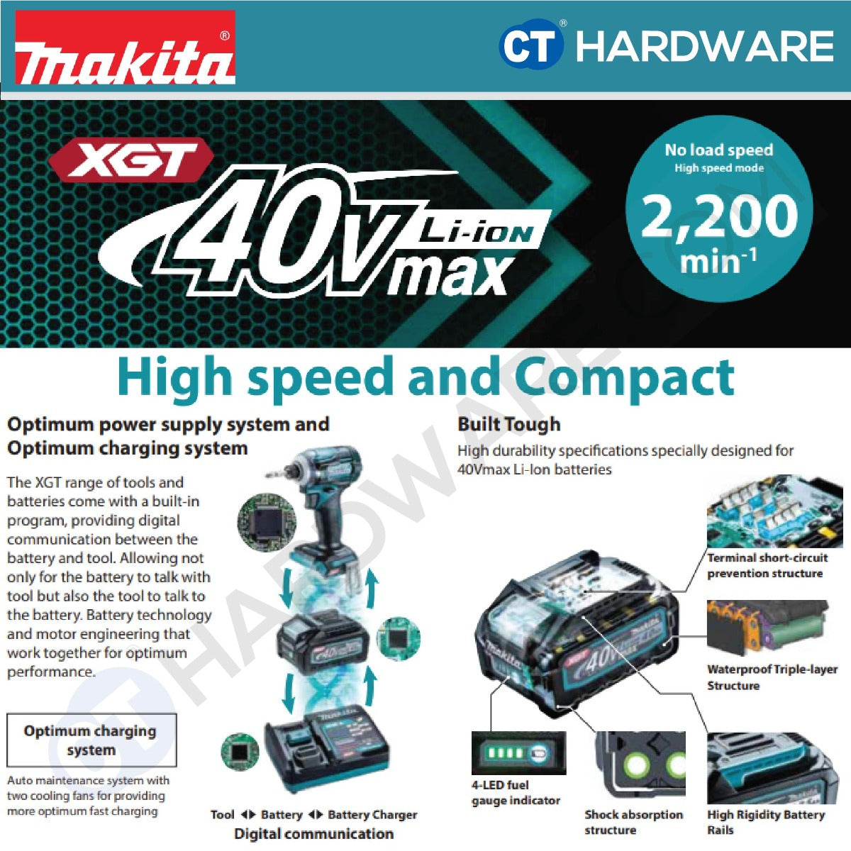 MAKITA HP002 GD201 / GA201 / GZ CORDLESS HAMMER DRIVER DRILL 40V 2.0AH 1/2"  600-2200RPM 65NM