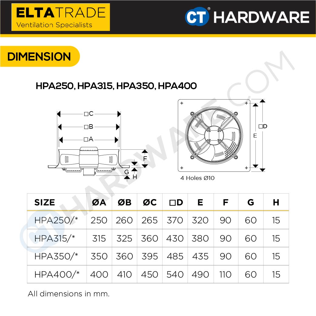 ELTA TRADE HPA 4 - 1A (4 POLES 1 PHASE MOTOR) (10", 12", 14", 16") SQUARE PLATE MOUNT AXIAL FLOW FAN [EXHAUST FAN]