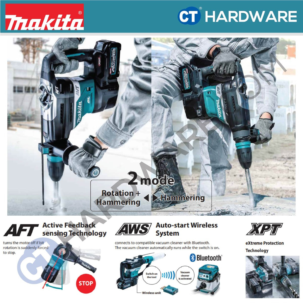 MAKITA HR005 GM201 / GZ CORDLESS ROTARY HAMMER 40V 4.0AH 40MM 8J 1450-2900IPM