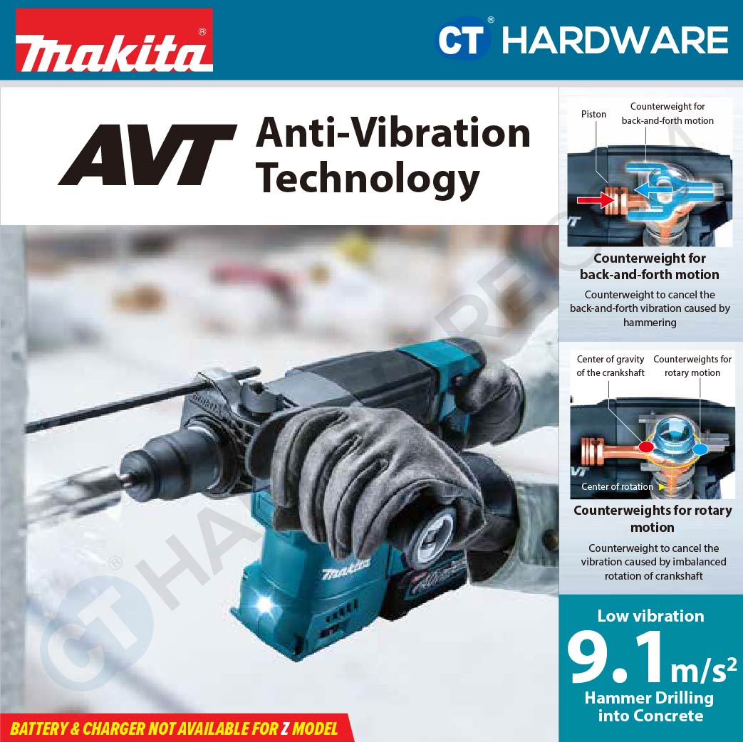 MAKITA HR008GZ | HR008GM201 CORDLESS COMBINATION HAMMER 40V | 30MM | 4500IPM | 3.9J