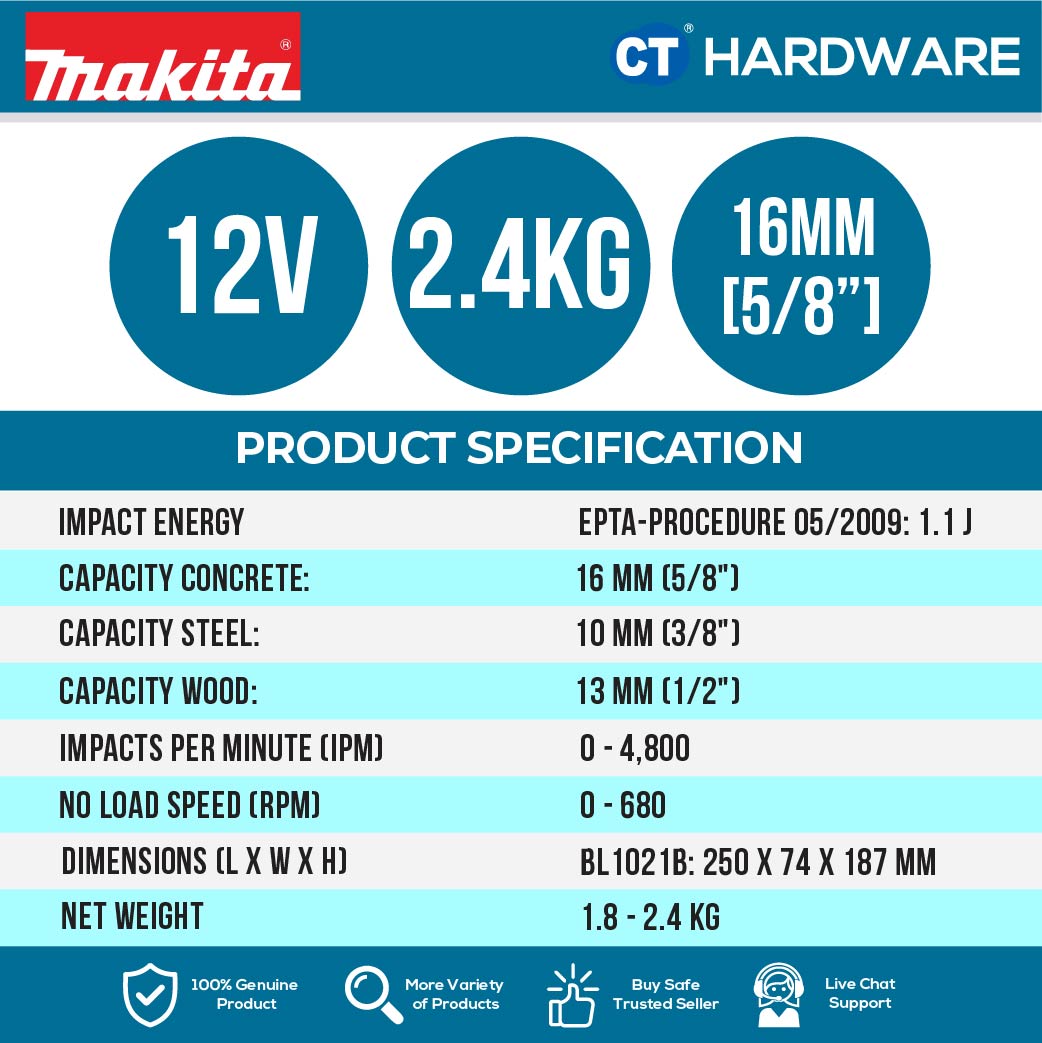 MAKITA HR166DSMJ | HR166DWAJ | HR166DZ CORDLESS ROTARY HAMMER 12V | 16mm (5/8") | 2-MODES