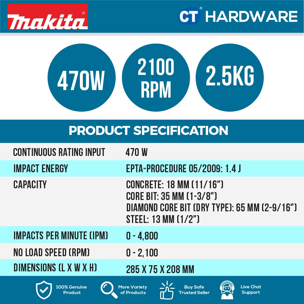 MAKITA HR1841F  2 MODE ROTARY HAMMER 11/16" 18MM 470W 2100RPM AVT