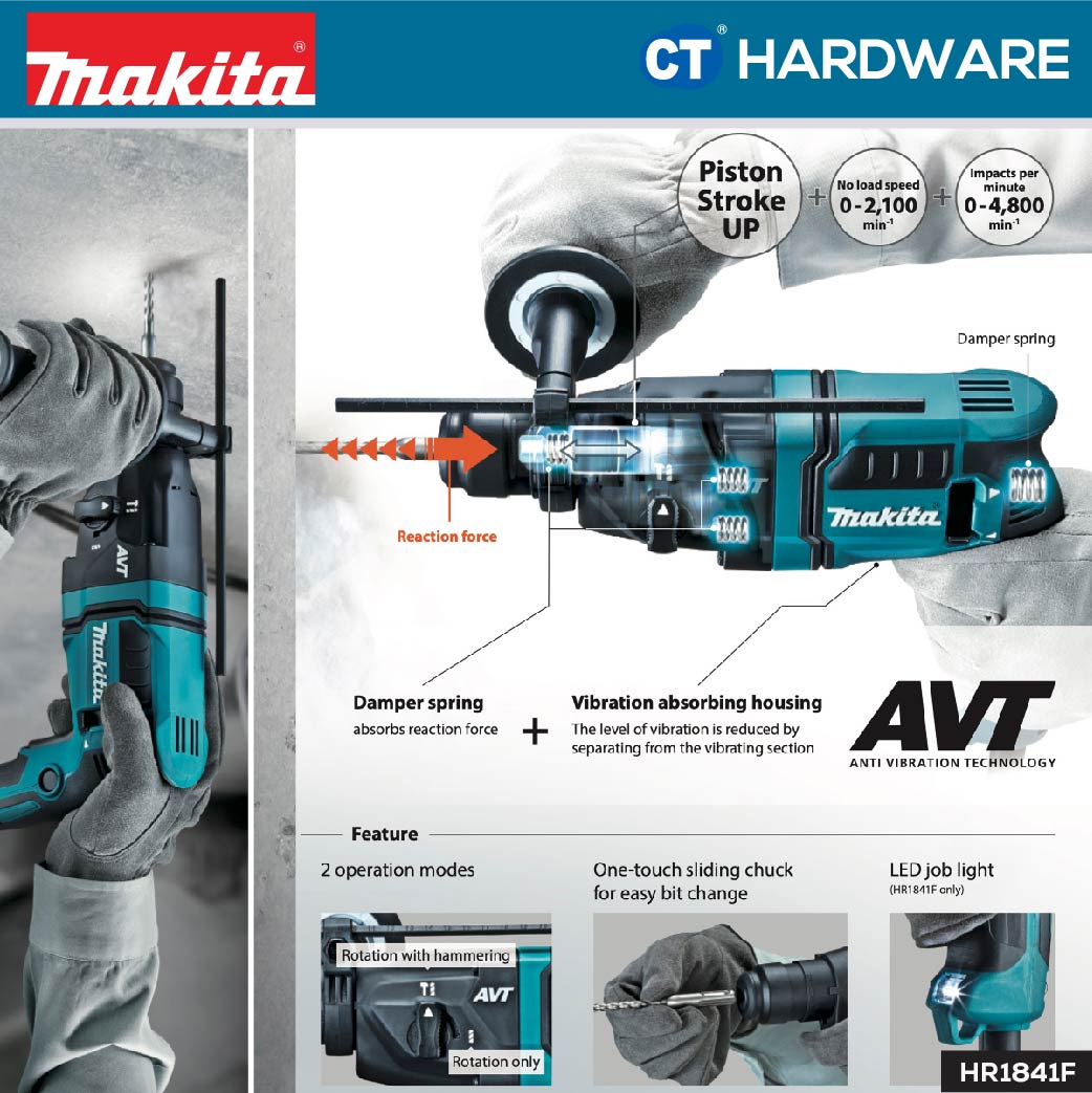 MAKITA HR1841F  2 MODE ROTARY HAMMER 11/16" 18MM 470W 2100RPM AVT
