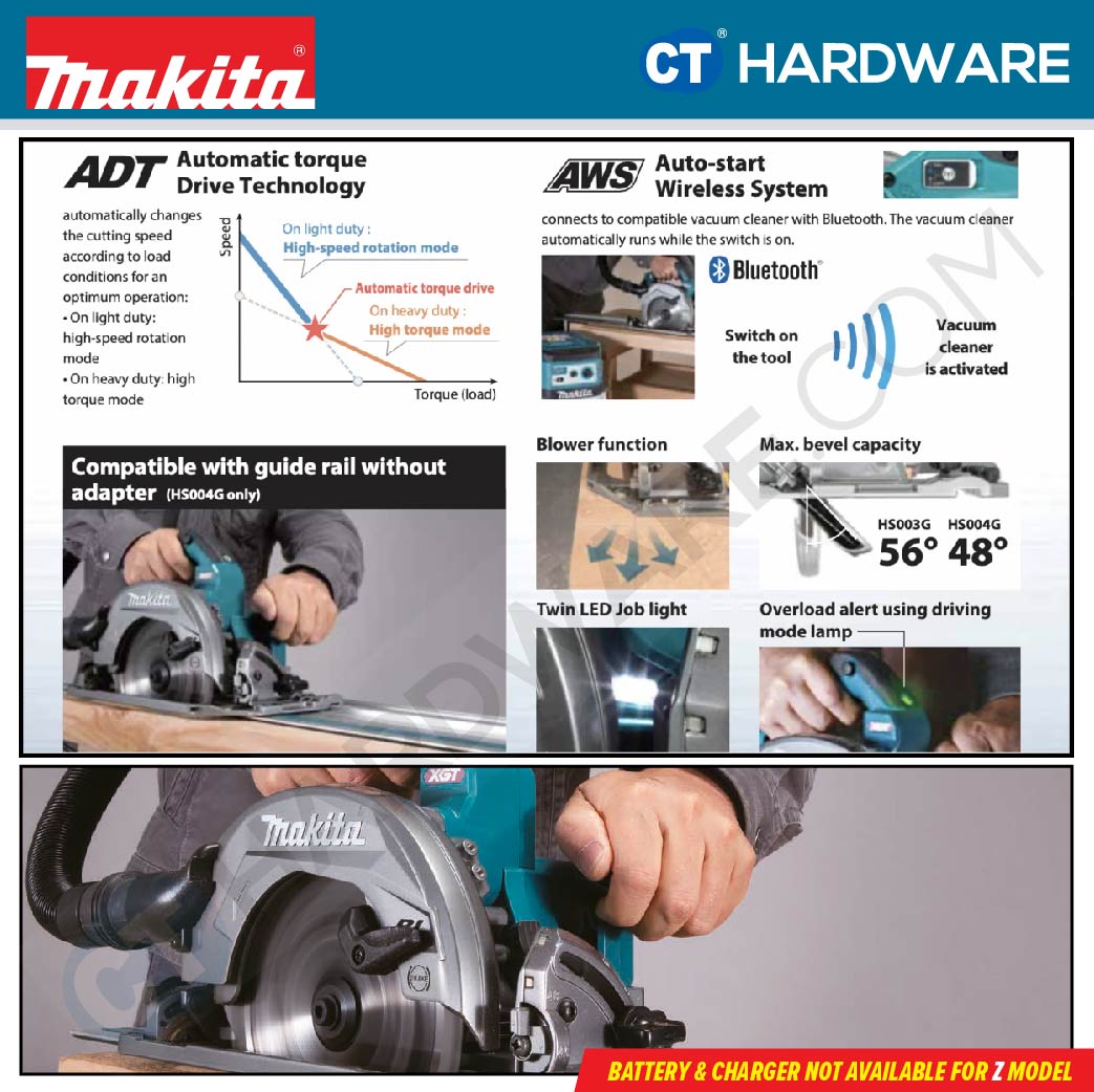 MAKITA HS004G CORDLESS CORDLESS CIRCULAR SAW 40V | 7-1/2" & 7-1/4" | 6000RPM