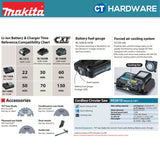 MAKITA HS301DSME | HS301DWAE | HS301DZ CORDLESS CIRCULAR SAW 12V | 85MM (3-3/8")